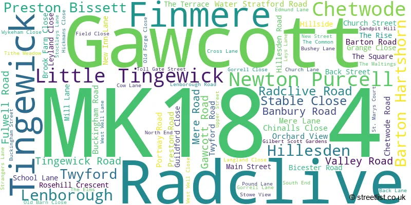 A word cloud for the MK18 4 postcode
